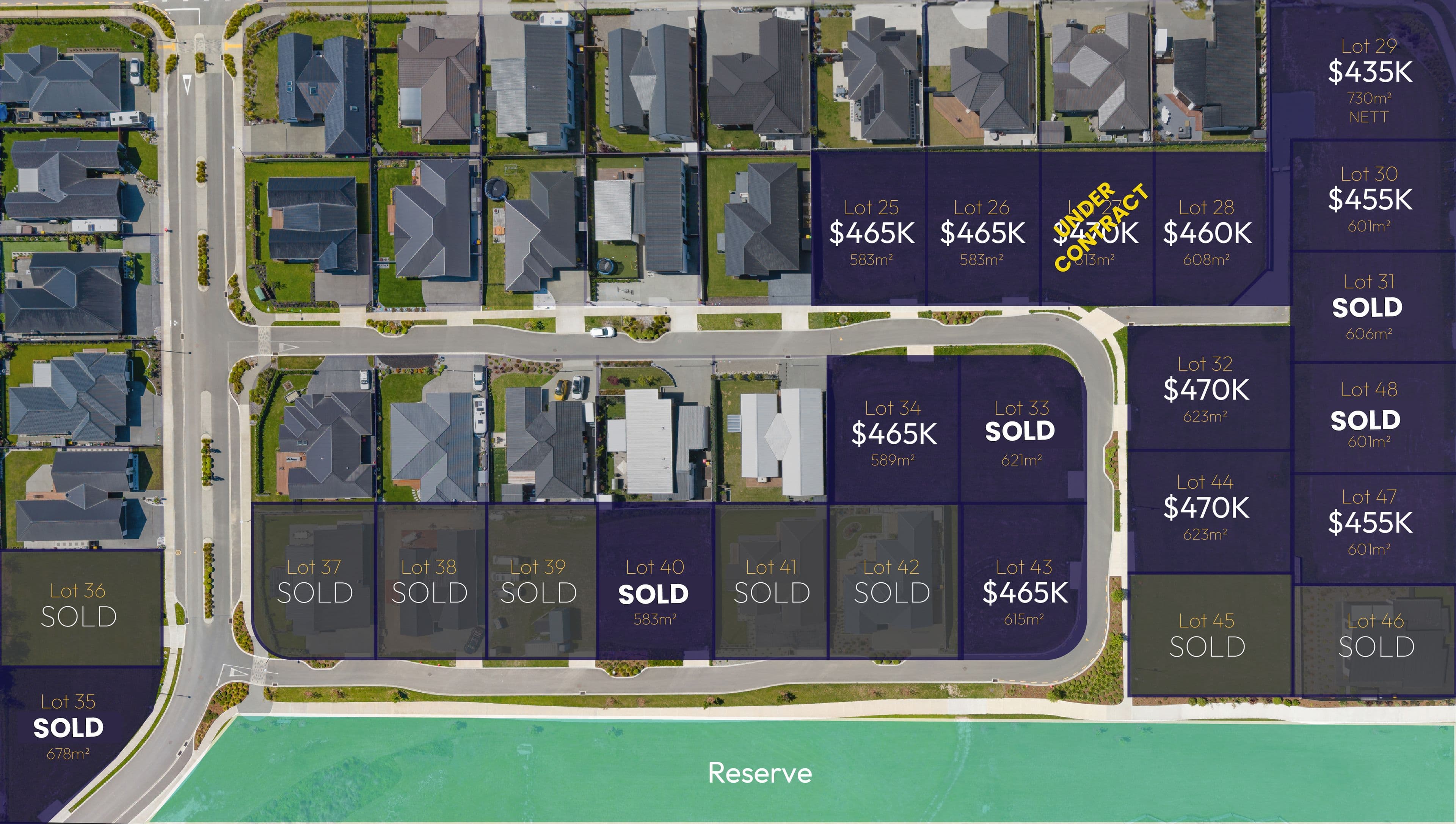 Stage 3 and 4 Paton Rise Subdivision, Richmond , Tasman, Nelson | Tall Poppy 